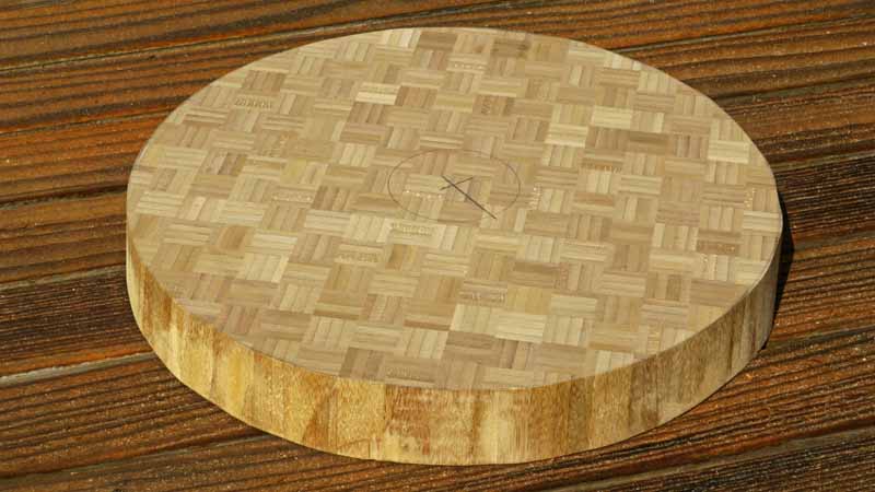 circle